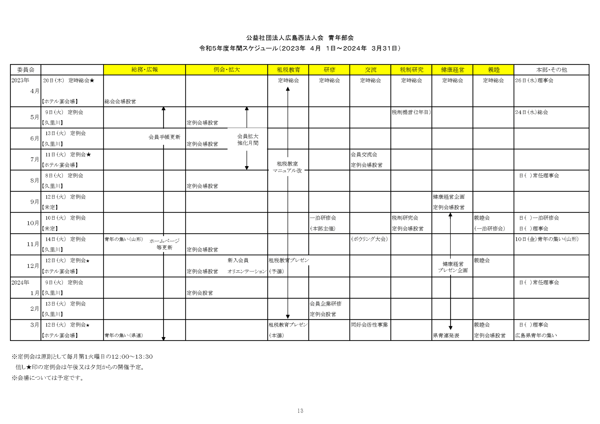 令和5年度　年間スケジュール